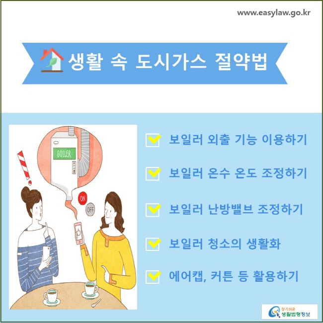 생활 속 도시가스 절약법 보일러 외출 기능 이용하기, 보일러 온수 온도 조정하기, 보일러 난방밸브 조정하기, 보일러 청소의 생활화, 에어캡, 커튼 등 활용하기